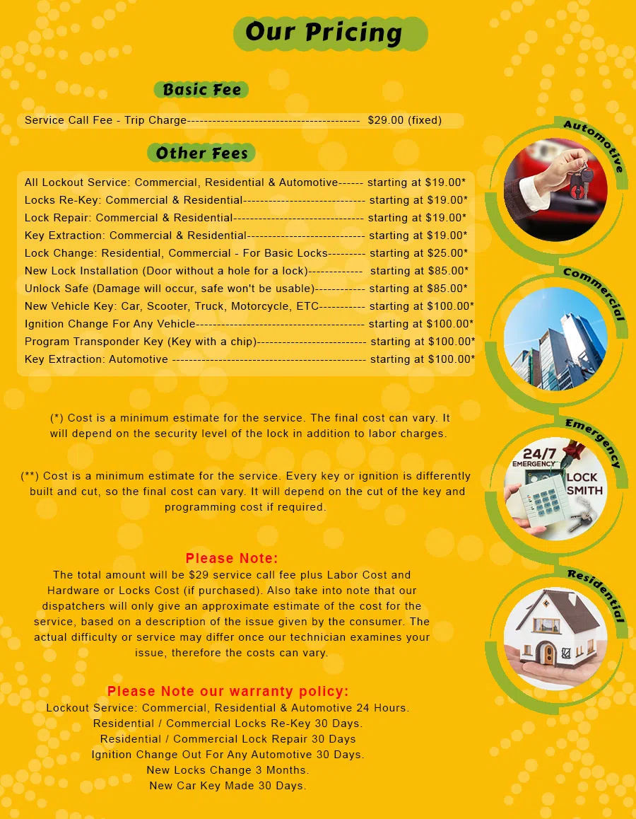 Master Lock Key Store Richmond, TX 281-942-0420